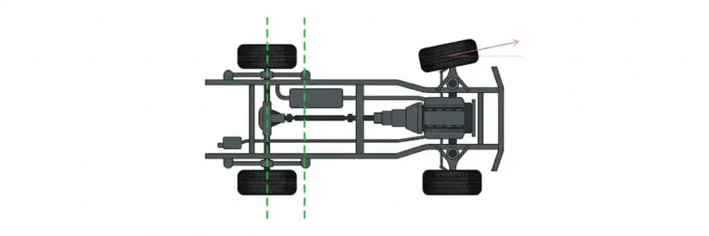 Wheel Alignment